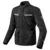 Revit Enterprise Jacket